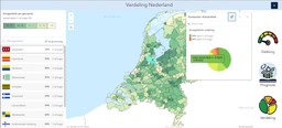 EnergielabelMonitor voorbeeld Verdeling Nederland.