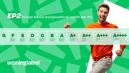 EP2 tabel energielabel G tot energielabel A++++