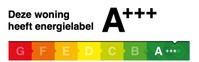 Voorbeeld energielabel A+++