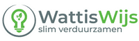 Watt is Wijs
