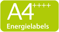 A4Plus Energielabels